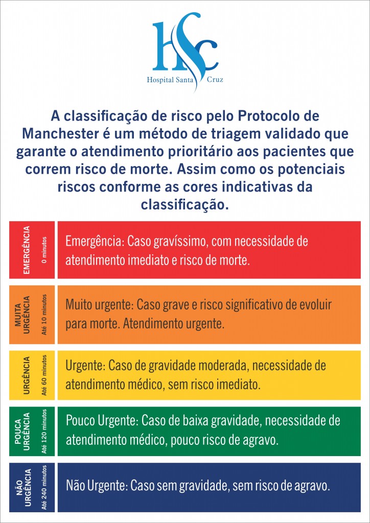 classificacao_risco_2018_convenios_QUADRO_curvas